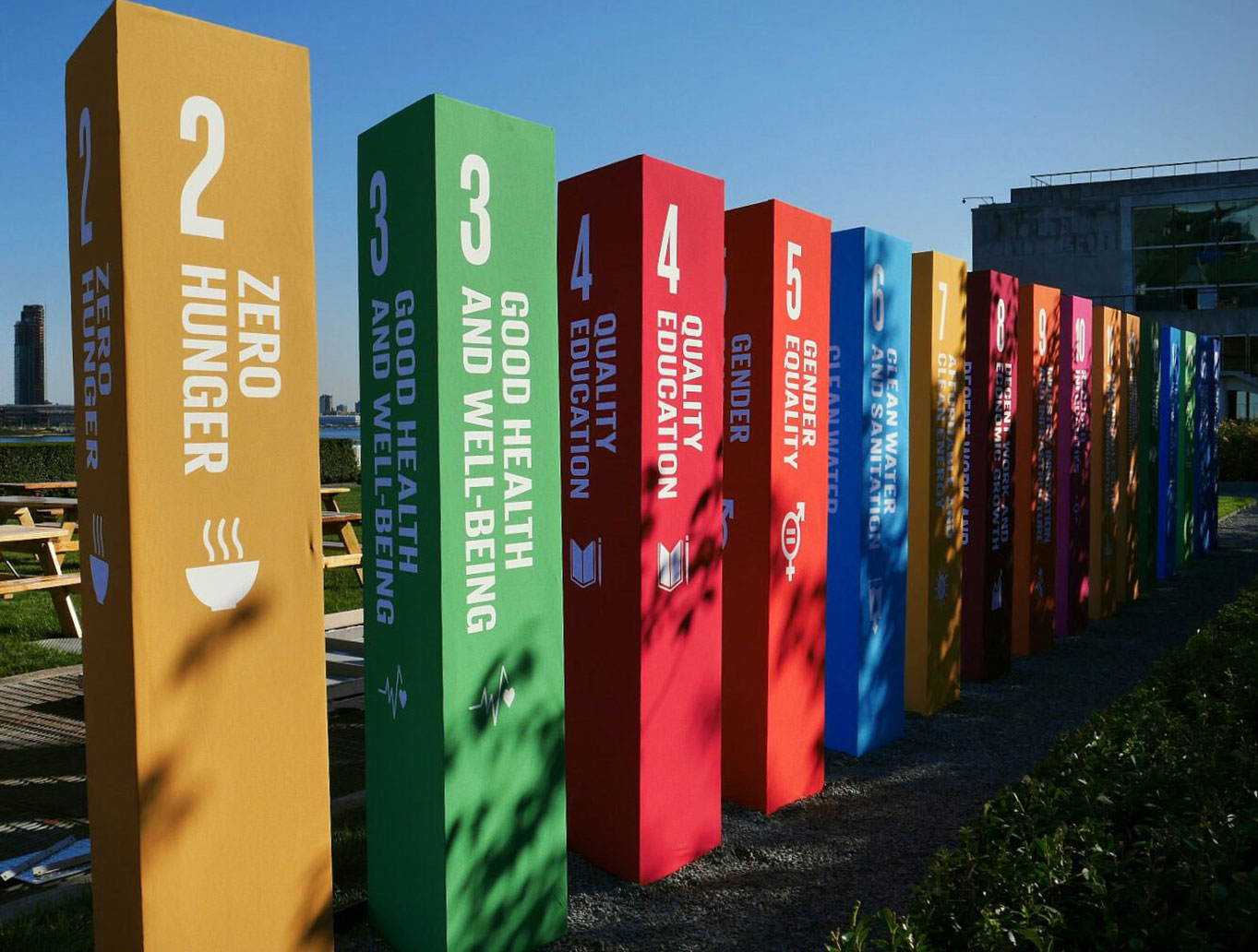 Sustainable Development Goals